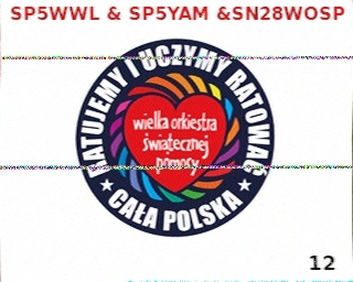 Hist2
