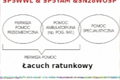 Hist25