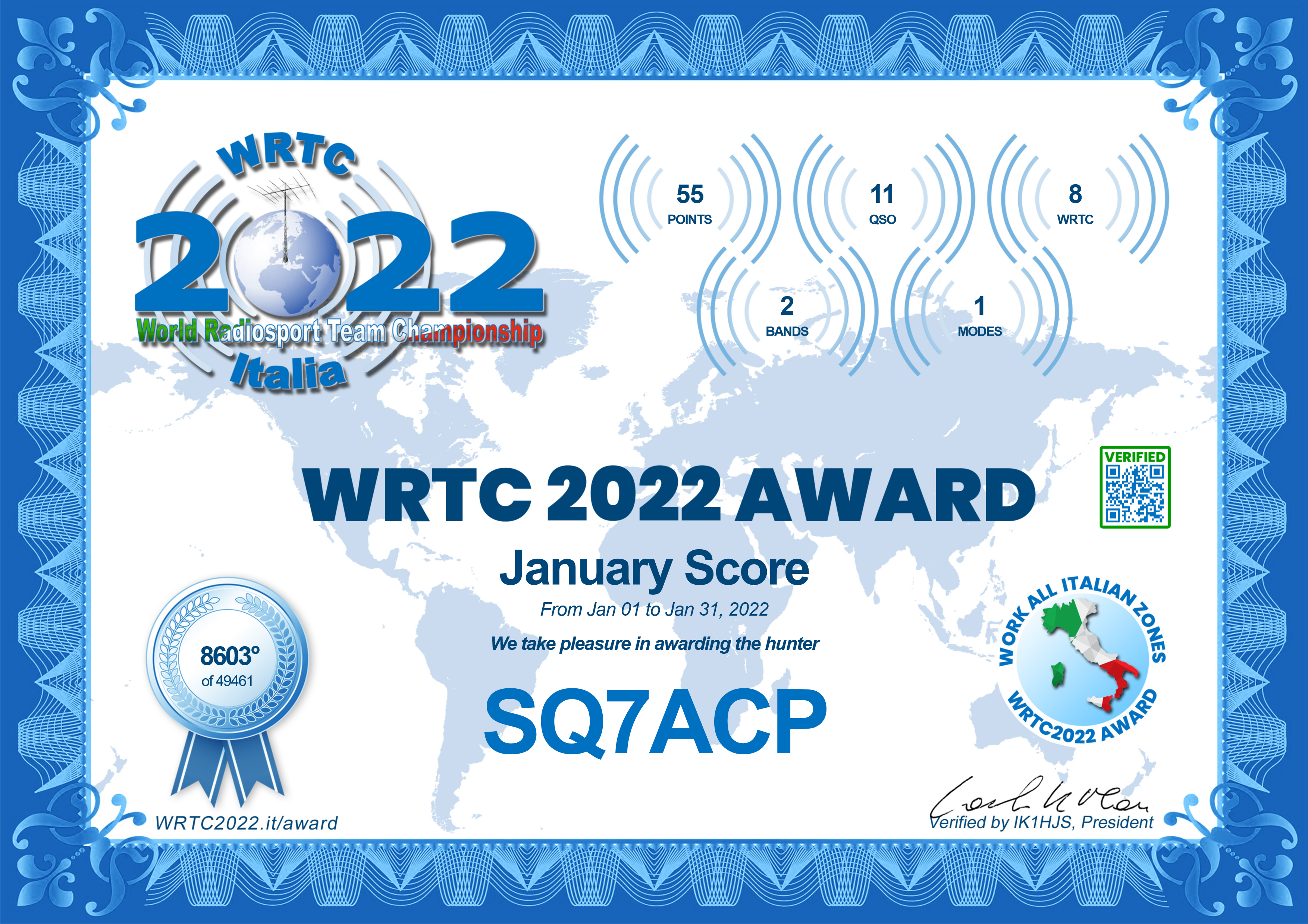 WRTC_2022