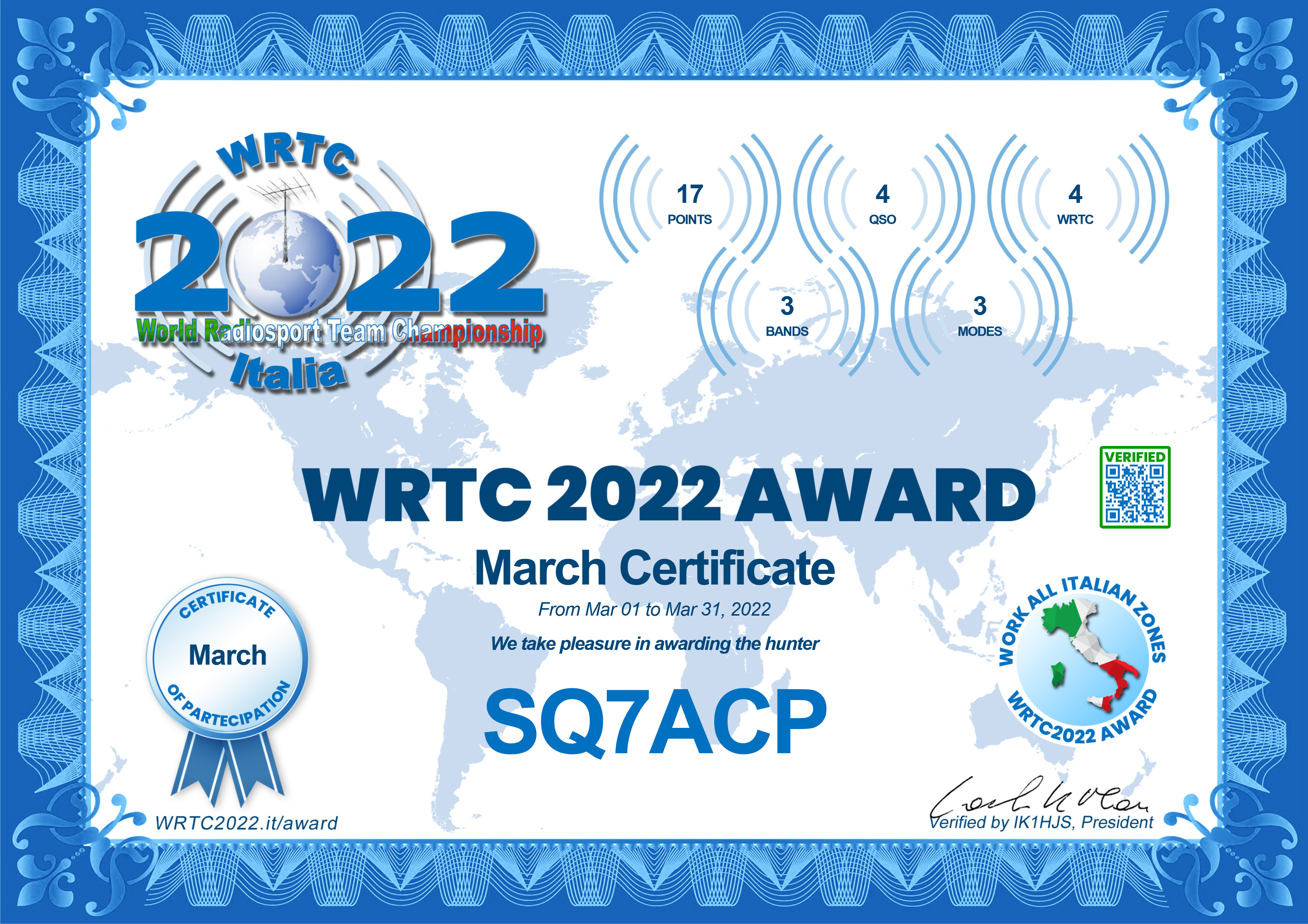 WRTC_2022_MARZEC