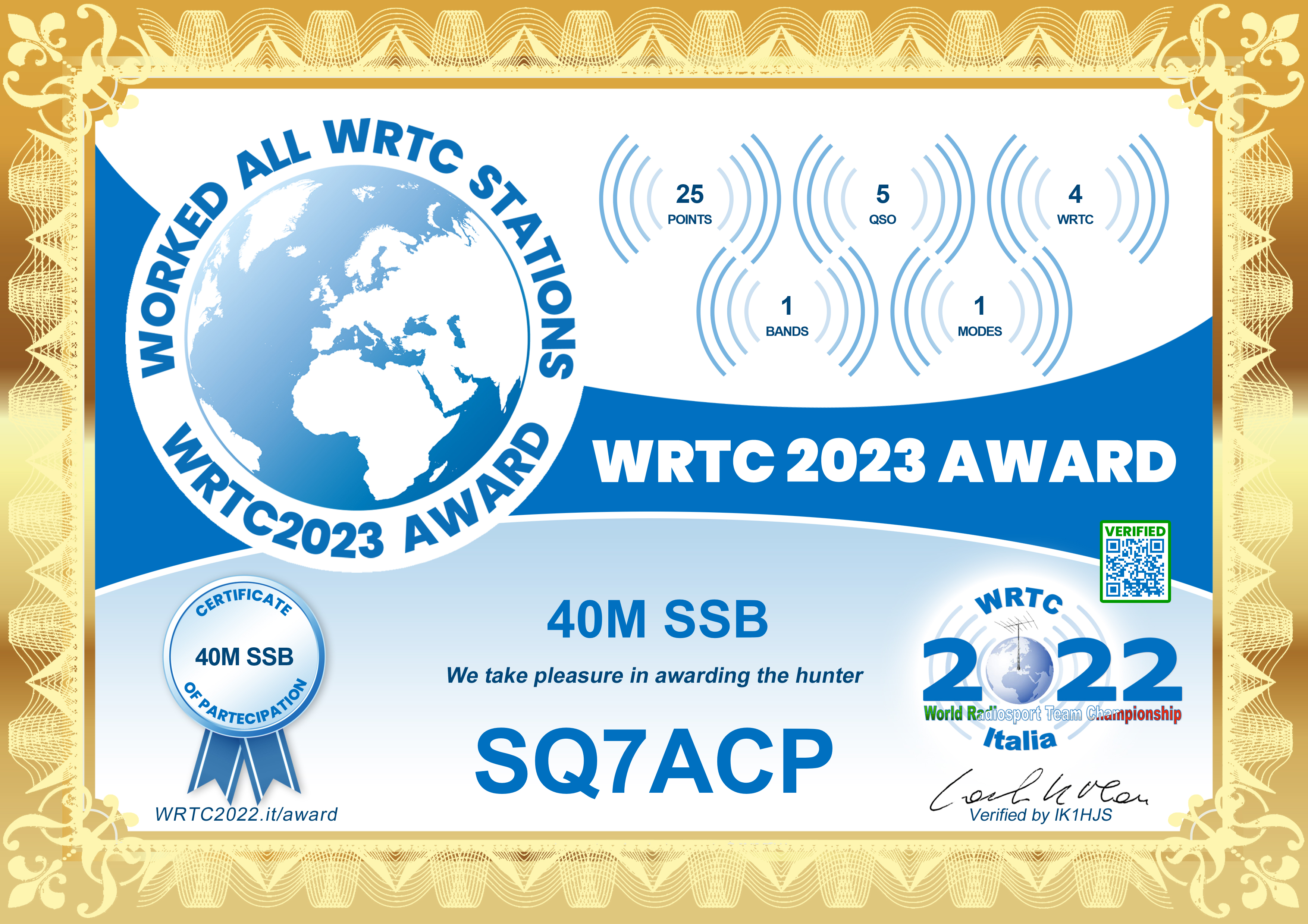 WRTC_2023_40M_SSB_MIXED