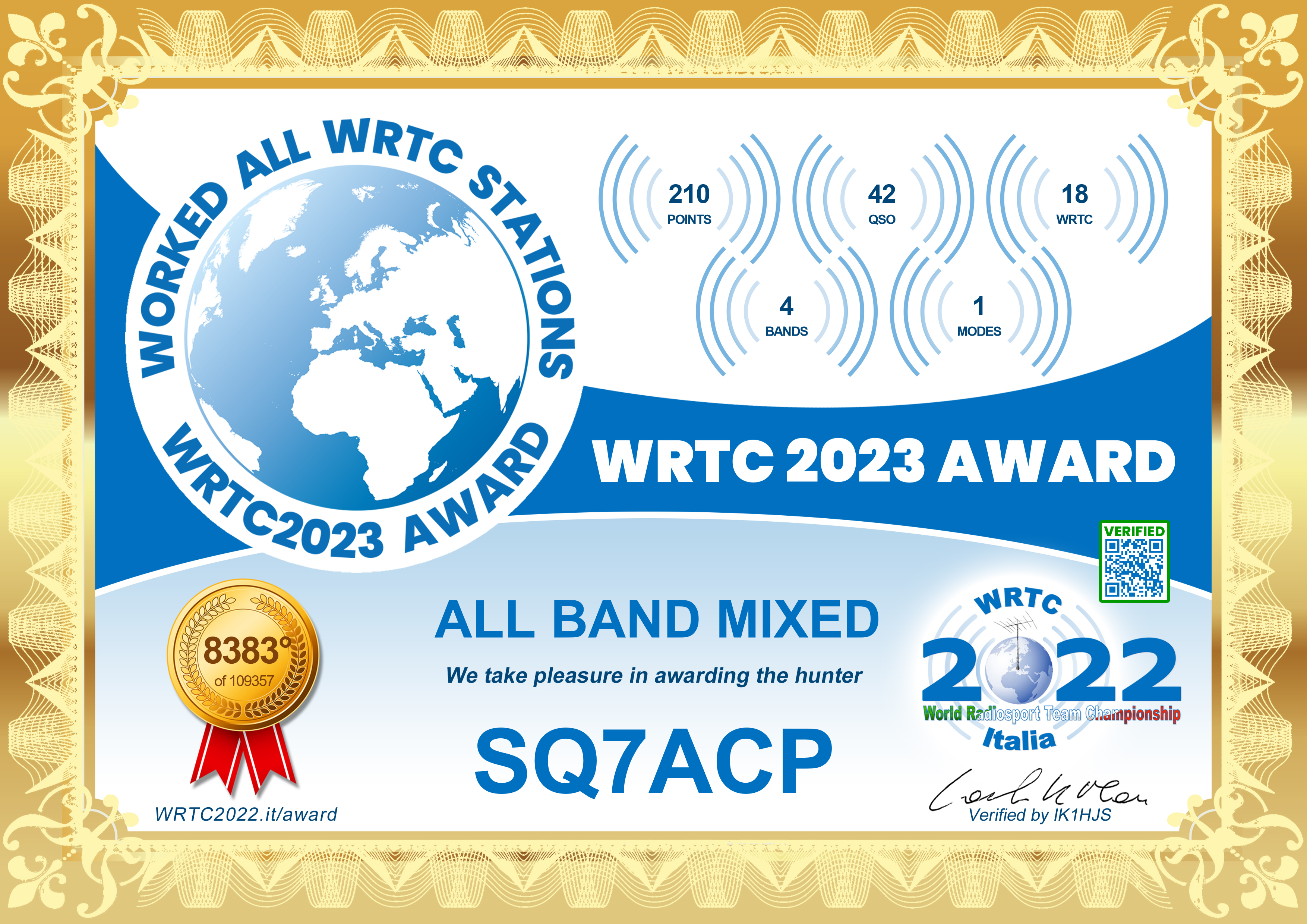 WRTC_2023_ALL_BAND_MIXED