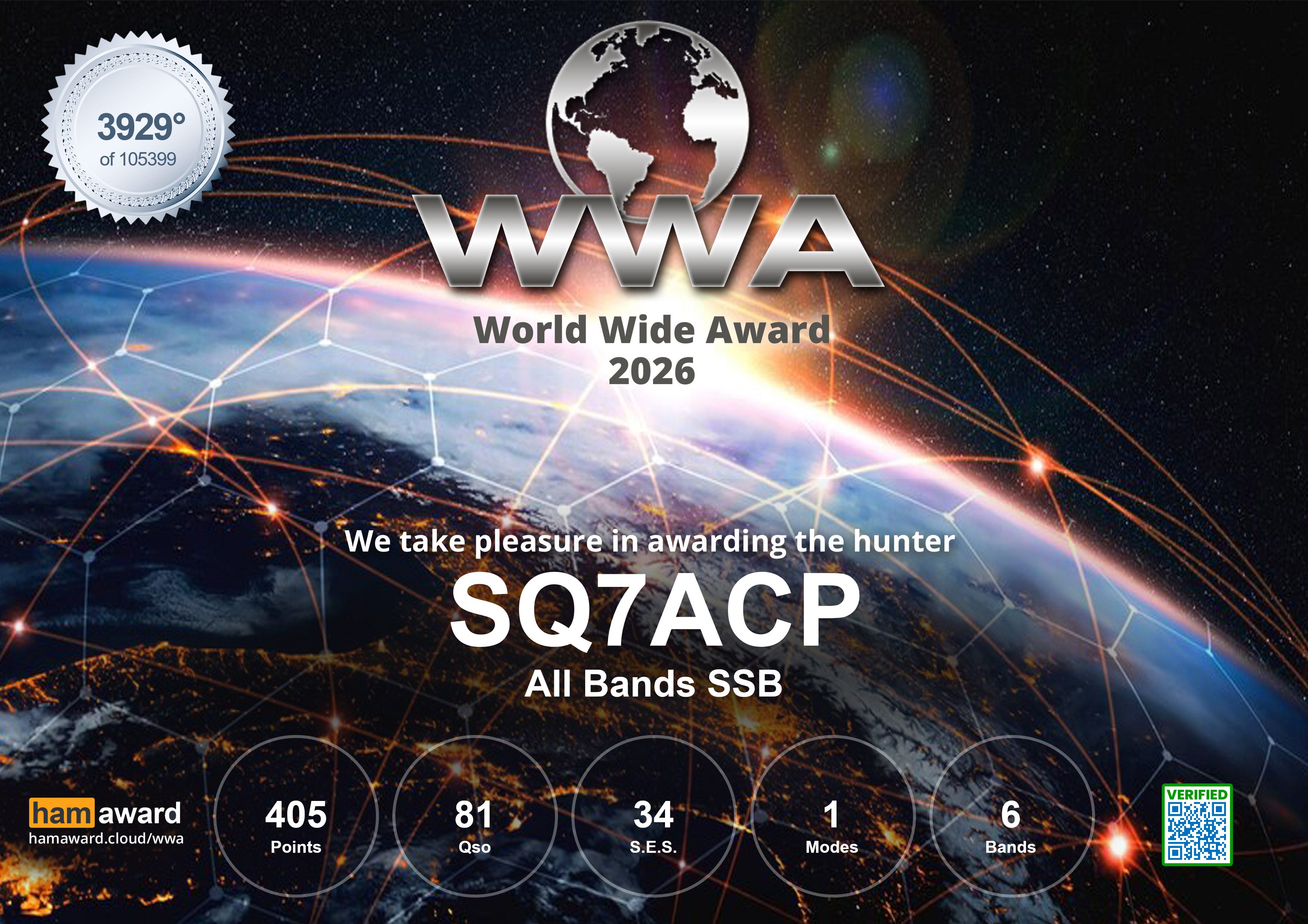 WWA_2026_AA_SSB