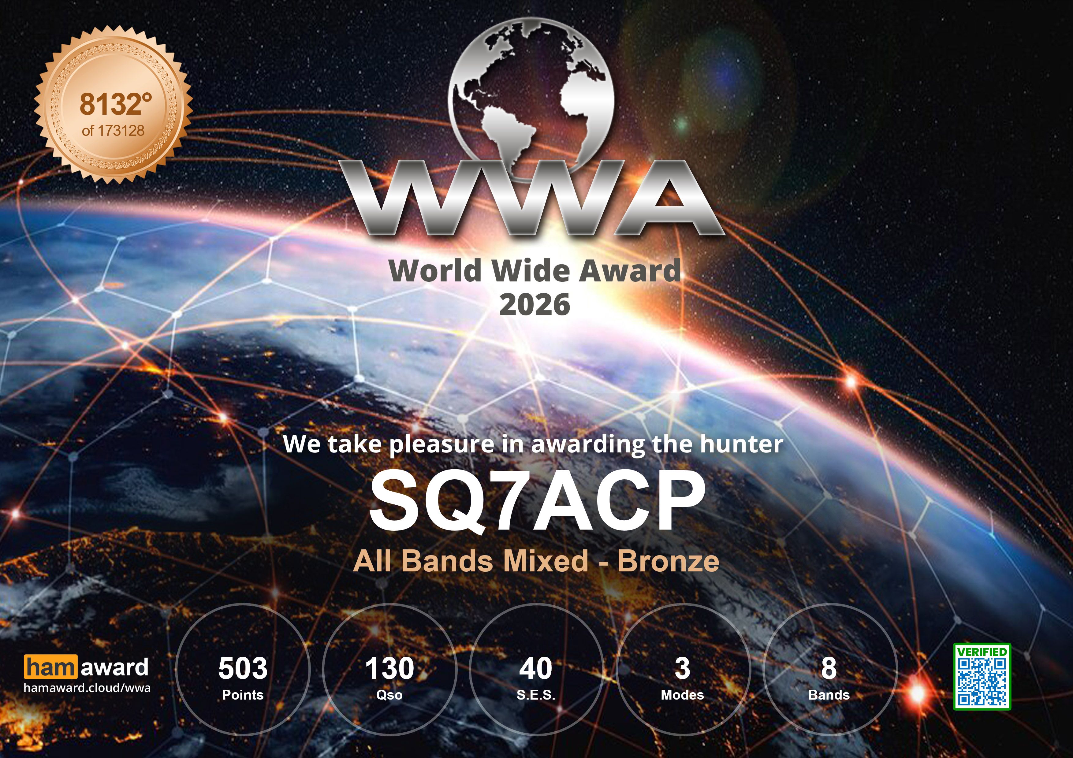WWA_2026_ALL_SSB_BRONZE