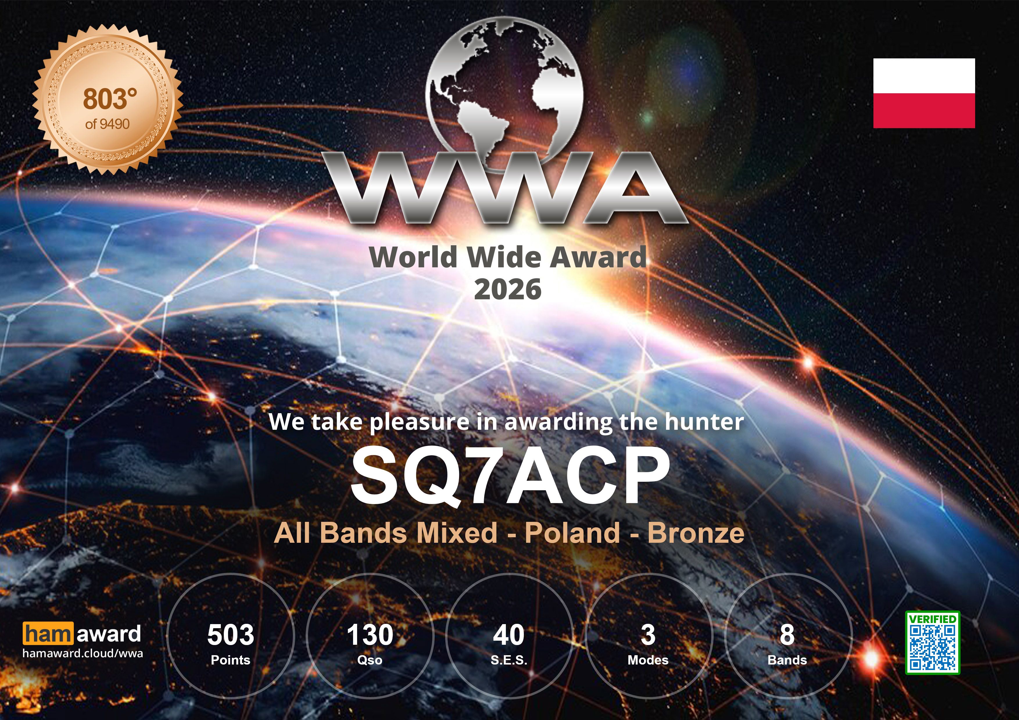 WWA_2026_PL_AAL_MIXED_BRONZE