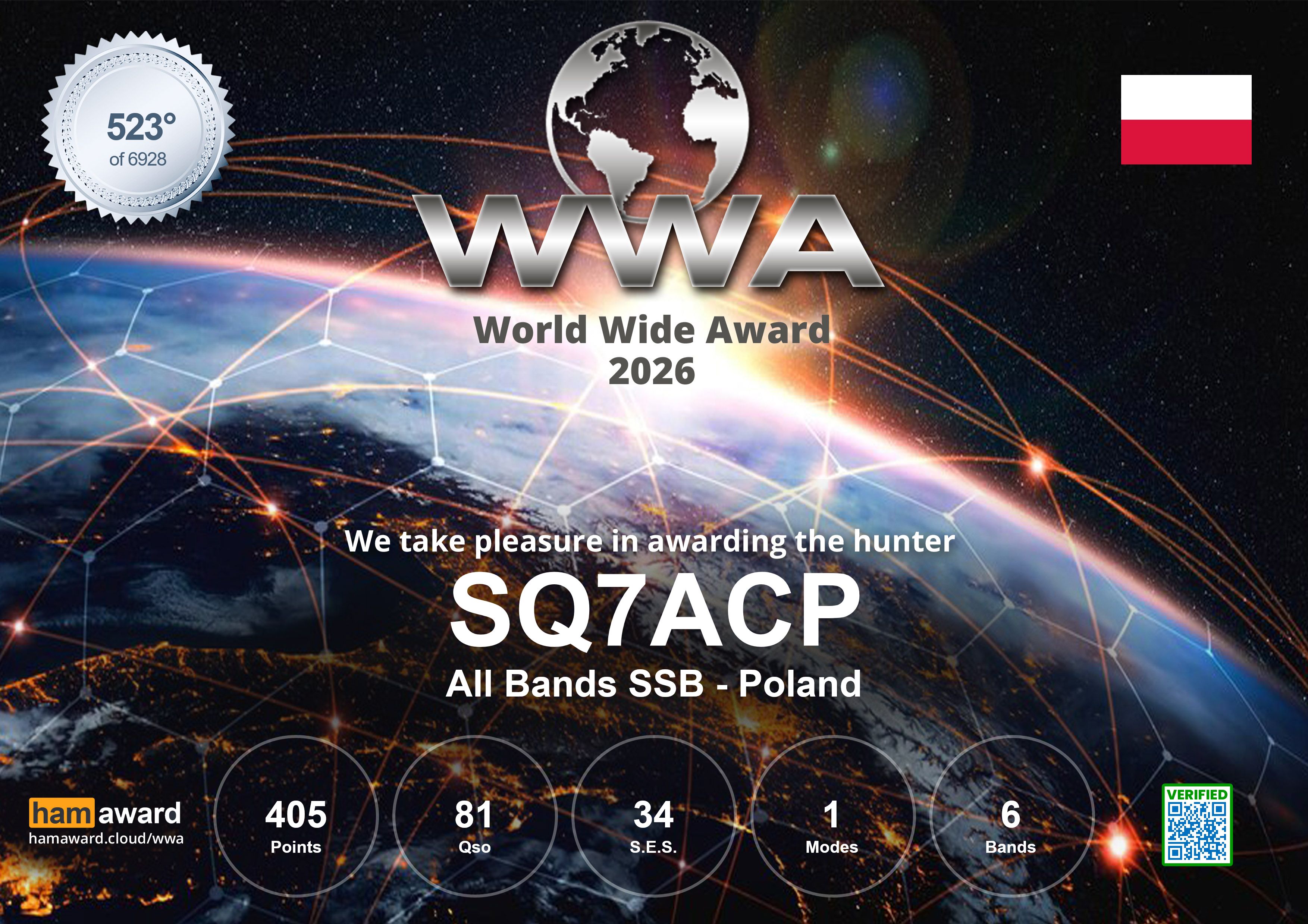 WWA_2026_PL_SSB