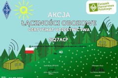 LACZNOSCI_OBOZOWE_2025