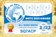SQ7ACP-AW672-s-Award-Score