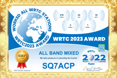 WRTC_2023_ALL_BAND_MIXED