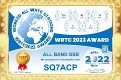 WRTC_2023_ALL_BAND_SSB
