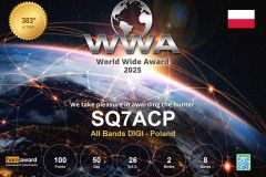 WWA_SPRINT_2025_ALL_BANDS_DIGI_POLAND