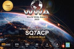 WWA_SPRINT_2025_ALL_BANDS_MIXED