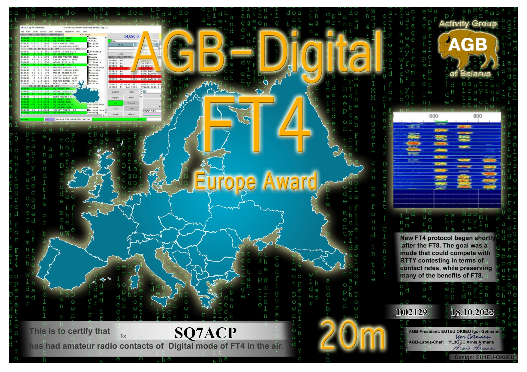 SQ7ACP-FT4_EUROPE-20M_AGB