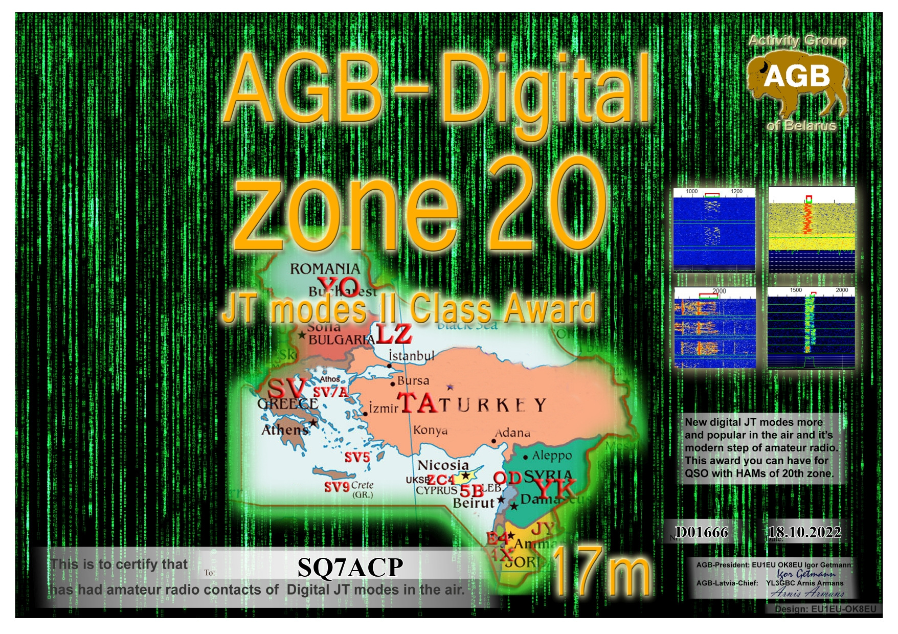 SQ7ACP-ZONE20_17M-II_AGB