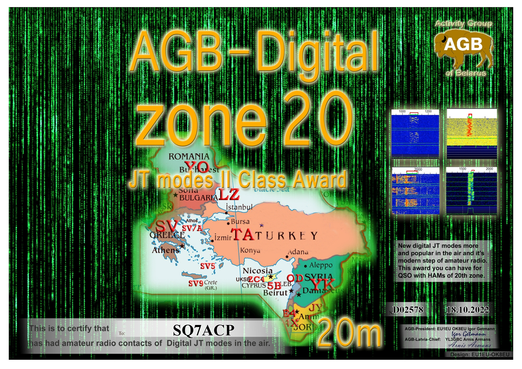 SQ7ACP-ZONE20_20M-II_AGB