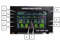 miernik_swr