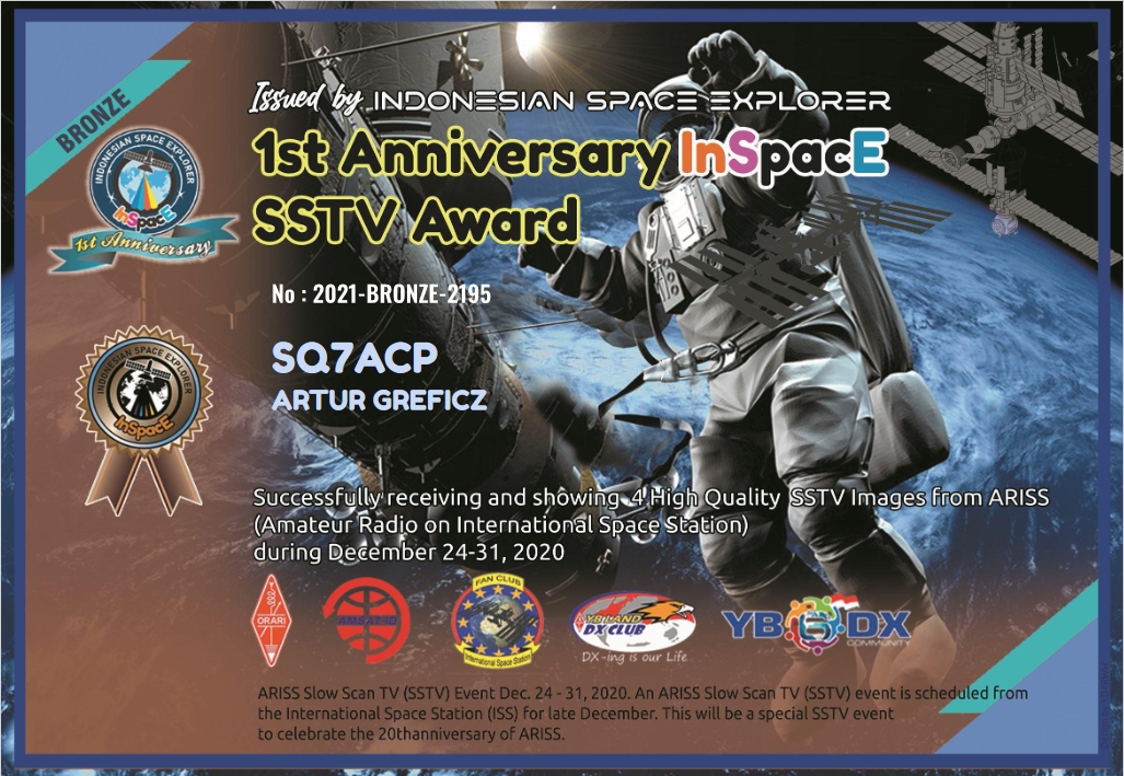 SQ7ACP-ARTUR-GREFICZ-Bronze_2021-BRONZE-2195_InSpacE